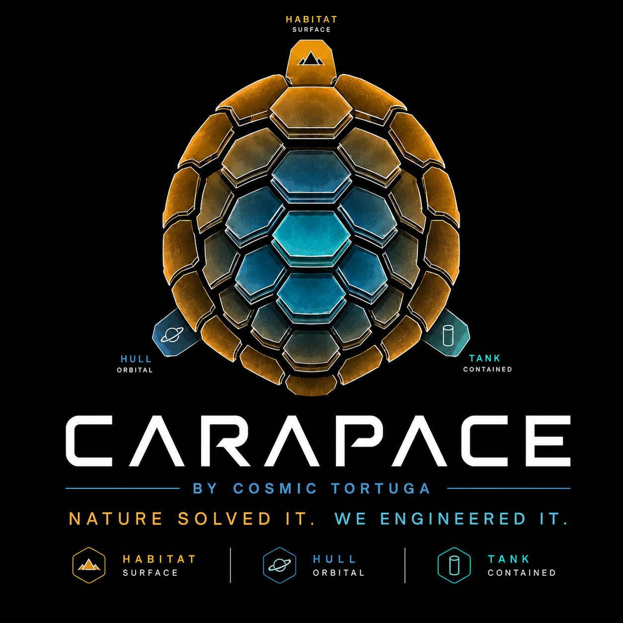 Carapace